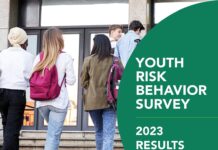 2023 Youth Risk Behavior Survey Results - CDC