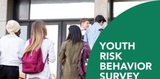 2023 Youth Risk Behavior Survey Results - CDC