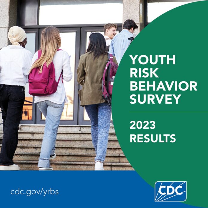 2023 Youth Risk Behavior Survey Results - CDC