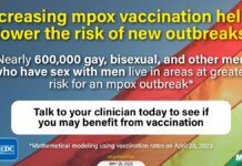 New York State reports first case of new mpox strain - Gay City News