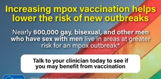 New York State reports first case of new mpox strain - Gay City News