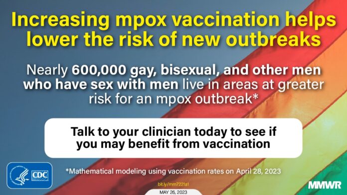 New York State reports first case of new mpox strain - Gay City News