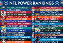 NFL Power Rankings, way-too-early edition: Maybe the Eagles are the next dynasty - Yahoo Sports