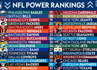 NFL Power Rankings, way-too-early edition: Maybe the Eagles are the next dynasty - Yahoo Sports