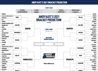 Selection Sunday bracket live tracker: March Madness bubble watch, bracketology ahead of NCAA tournament reveal - Yahoo Sports