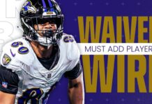 The Playlist: Week 20 fantasy basketball waiver wire pickups and start/sit advice - Yahoo Sports